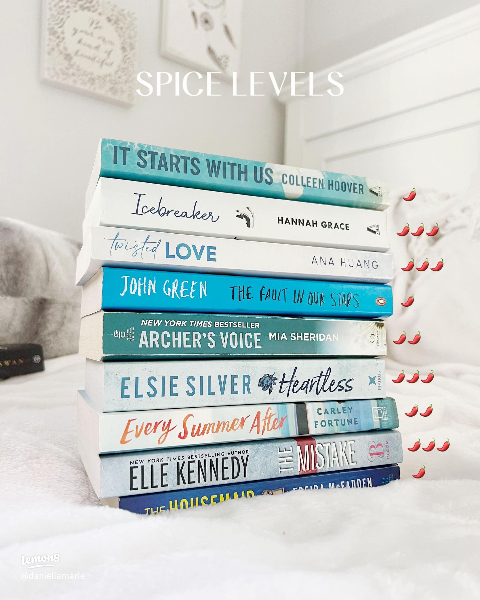 Reviews and Recommendations